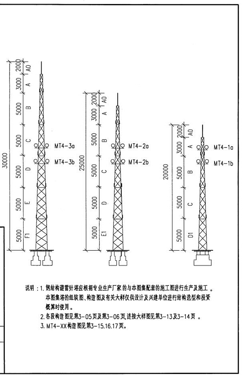 GFL独立避雷针图纸